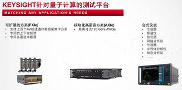 量子計算測試選誰強？是德科技專業解決方案全解析